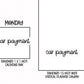 Car Payment Planner Stickers | MS-08