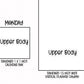 Upper Body Planner Stickers | NYP-21