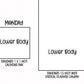 Lower Body Planner Stickers | NYP-22