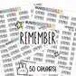 remember stickers, remember planner stickers, reminder stickers, priority planner stickers, functional stickers