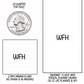 Work from Home Planner Stickers | F1-11